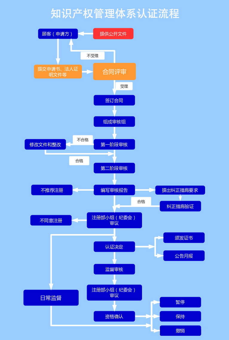 1671239774961_看圖王.jpg