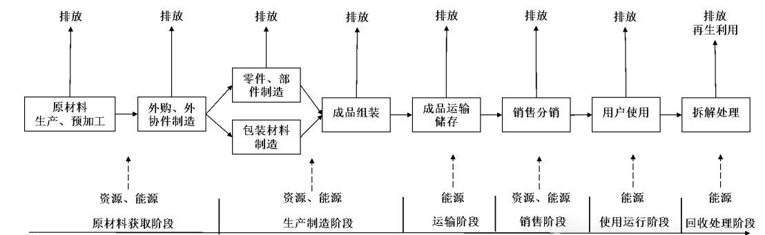 圖片.png 圖片.png