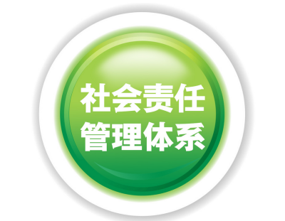 社會(huì)責(zé)任管理體系.jpg